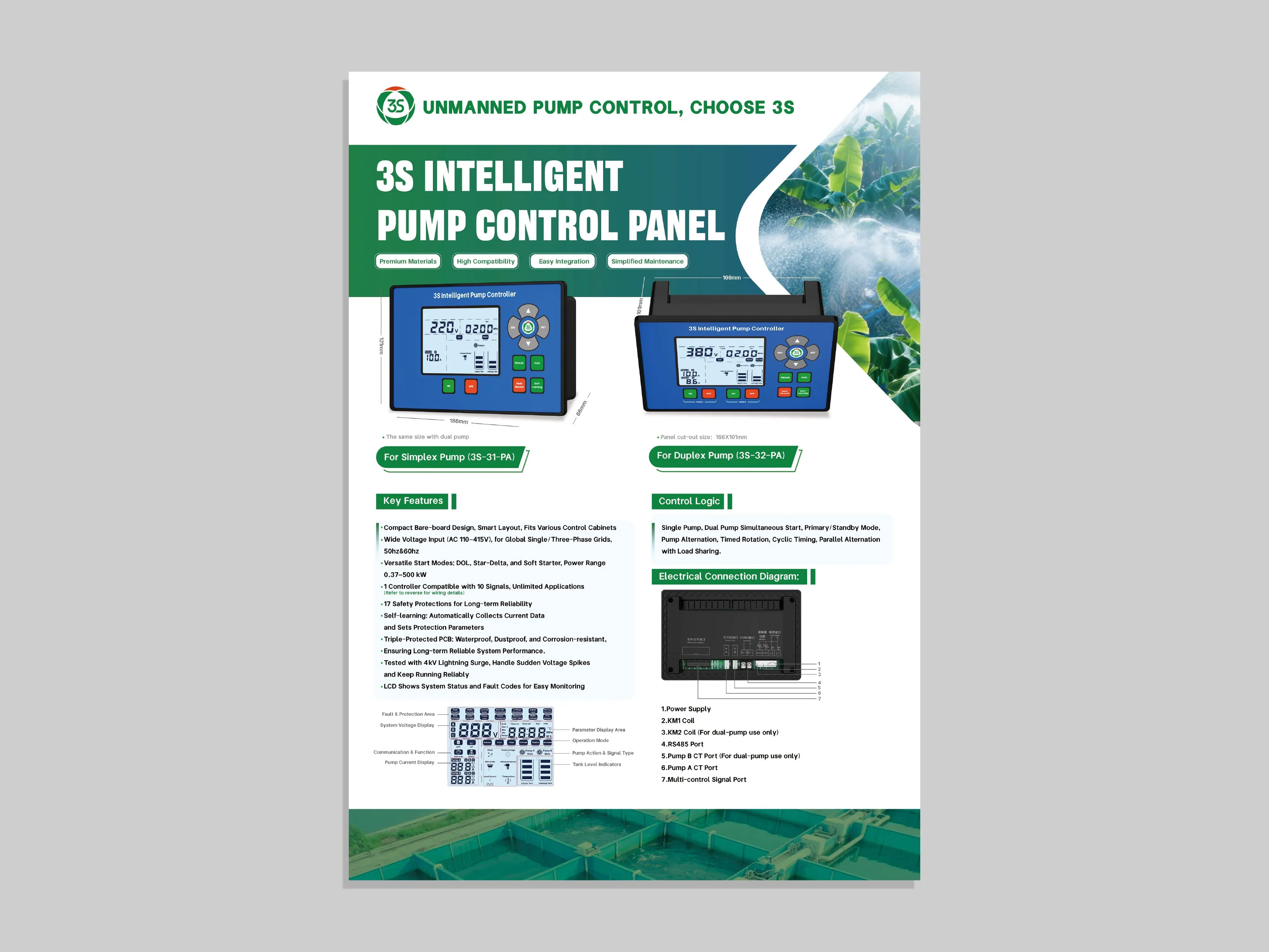 Outdoor Lightning-proof Pump Box,Sewage Pump Controller,Simplex,Duplex Pump Controller